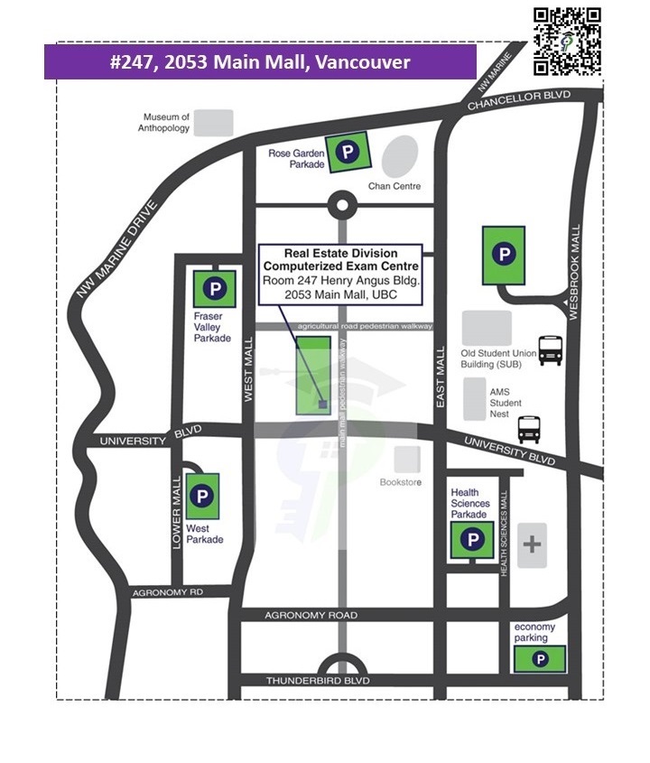 We Summarized Everything to Know About the UBC Real Estate Exams